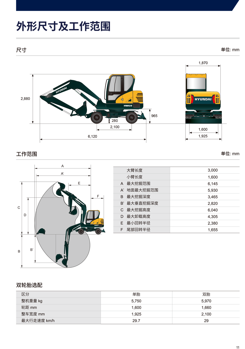 hw60-2024-11