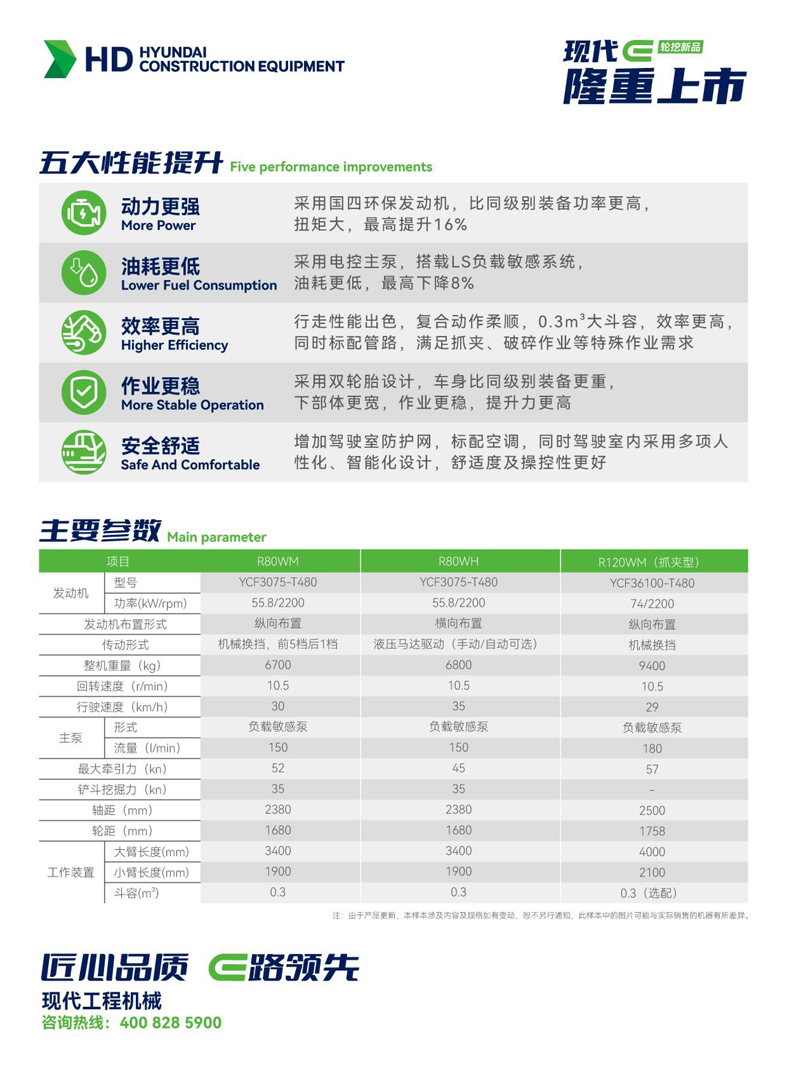 現(xiàn)代E輪挖單頁-2